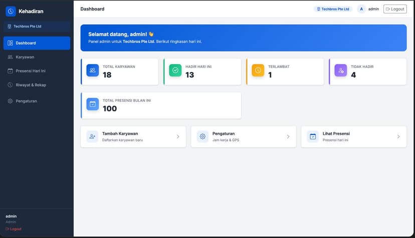 Preview dashboard admin Kehadiran